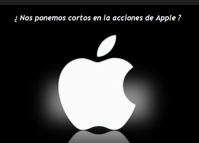 acciones de Apple