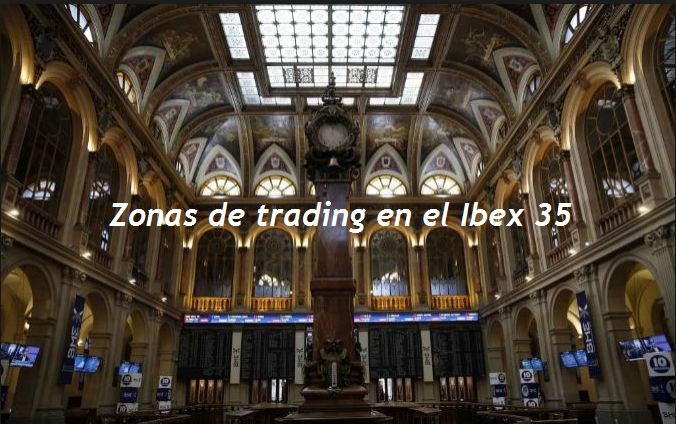trading en el Ibex 35