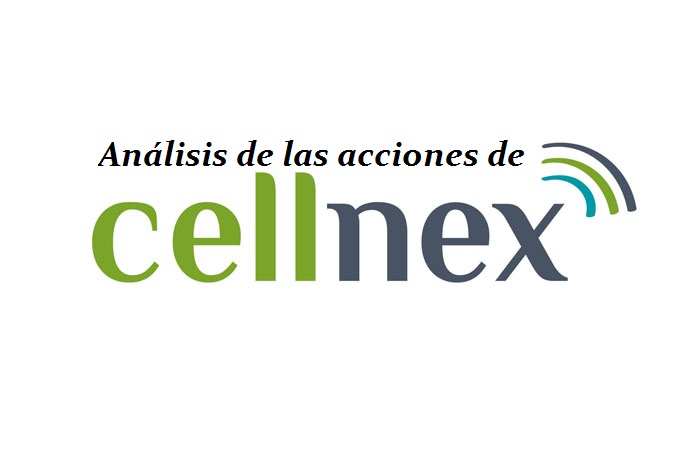 cellnex Telecom