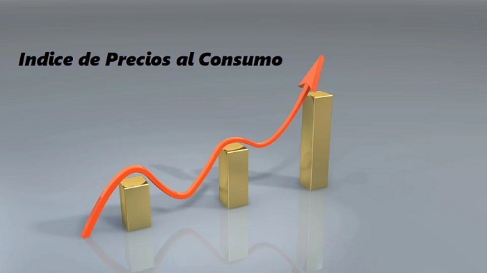 indice de precios al consumo
