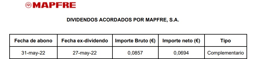 bolsayeconomia