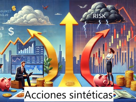 opciones financieras