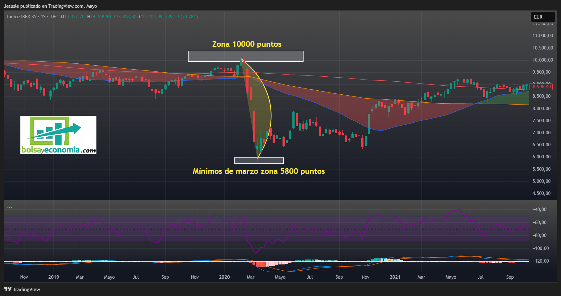 ibex 235 crash